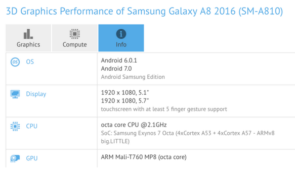 Samsung Galaxy J3 (2017) Press Renders Leaked