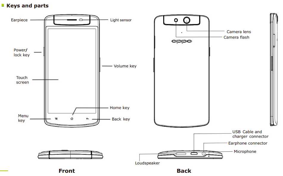 Oppo N1 mini