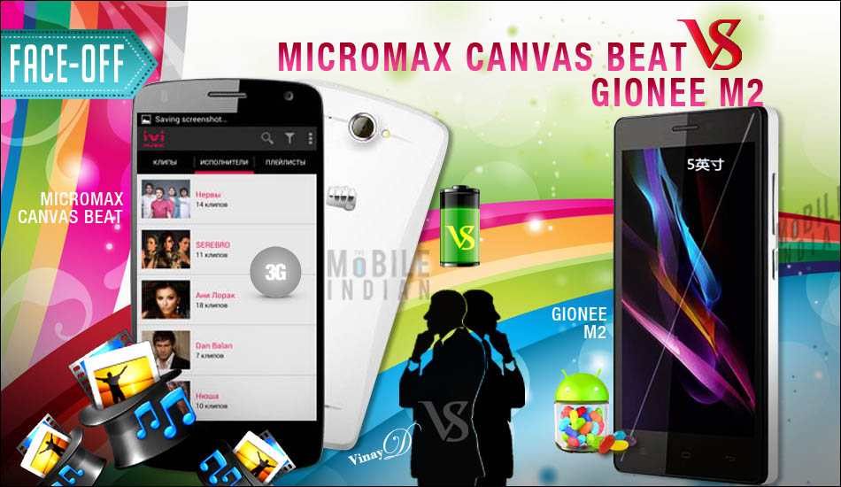 Micromax Canvas Beat vs Gionee M2