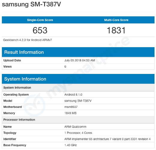 Samsung Galaxy Tab A 8.0 (2018)