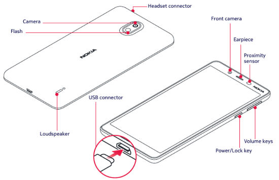 Nokia 1 Plus