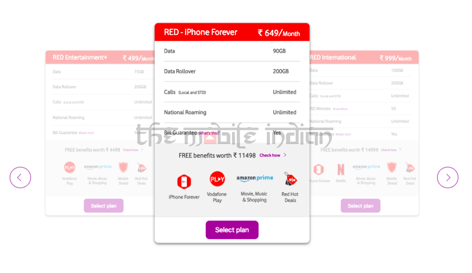 Vodafone RED Rs 649 iPhone Forever postpaid plan