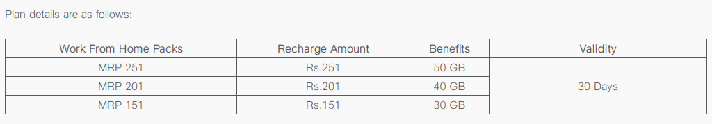 Jio Work From Home