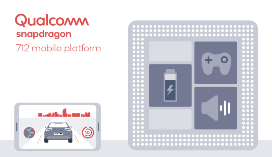 Qualcomm announces Snapdragon 712 Mobile Platform with Quick Charge 4+