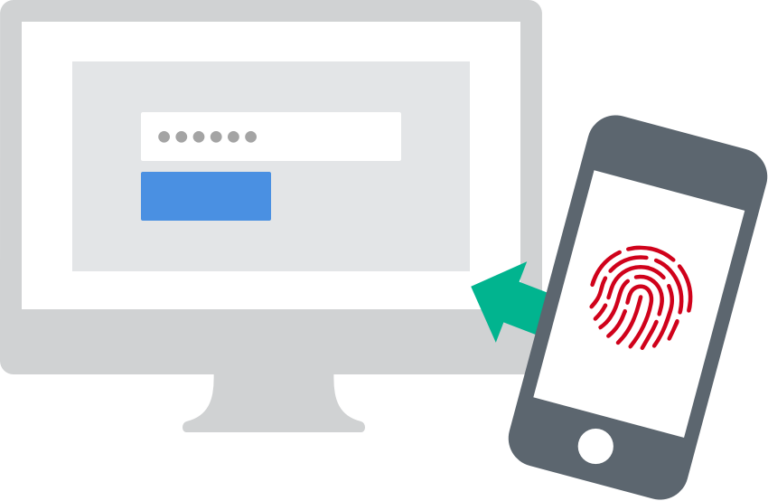 what-is-2-factor-authentication-and-why-should-i-use-it-privacysavvy