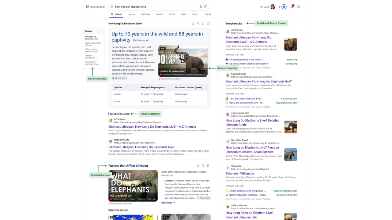 Bing ai search results powered