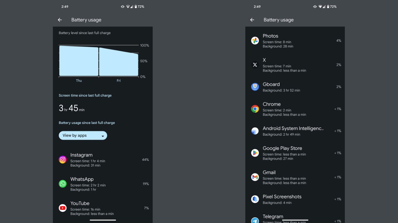 Pixel 9 battery performance