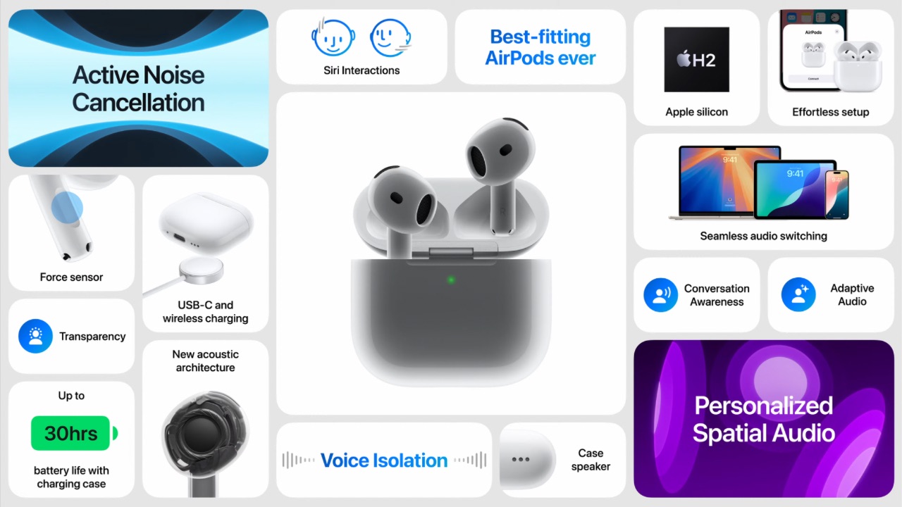 AirPods 4 features