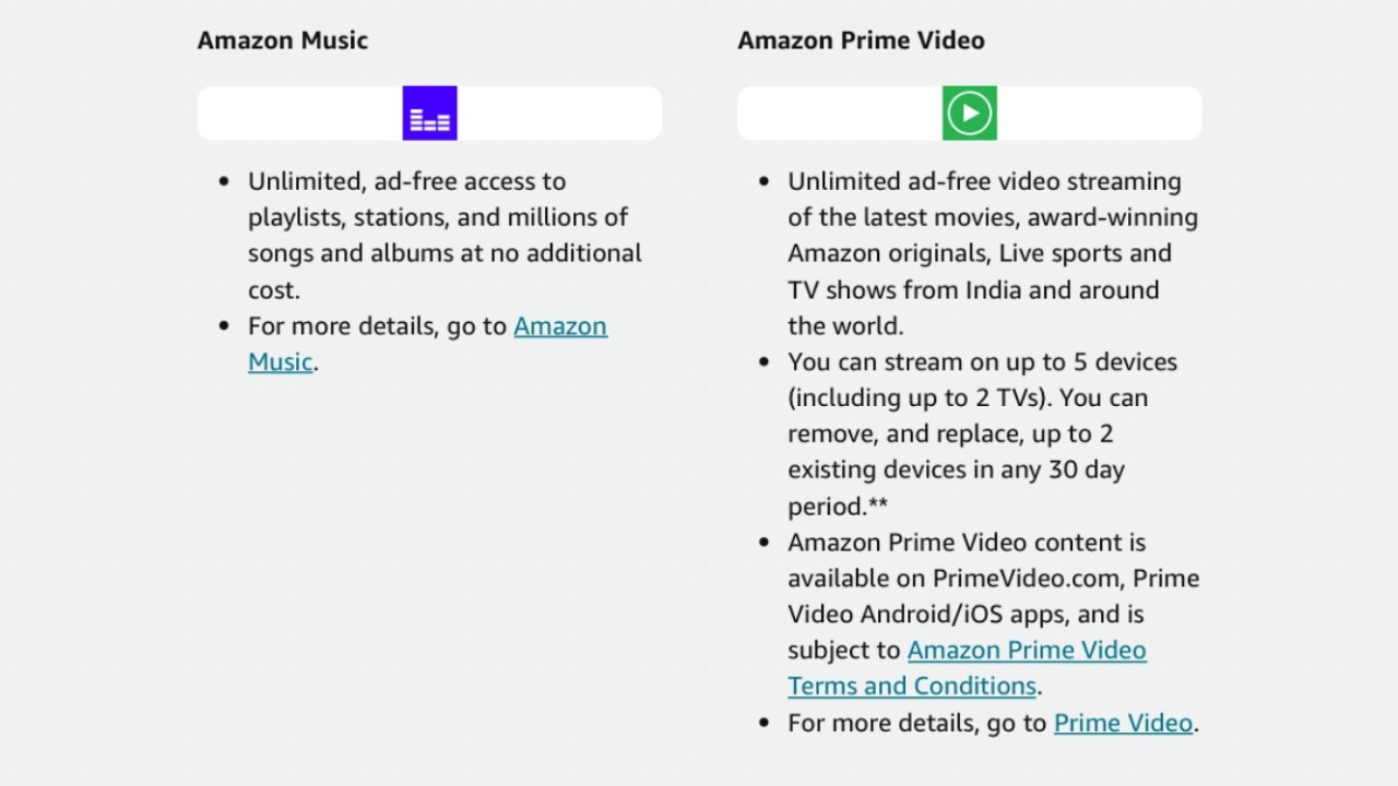 Prime video device usage policy