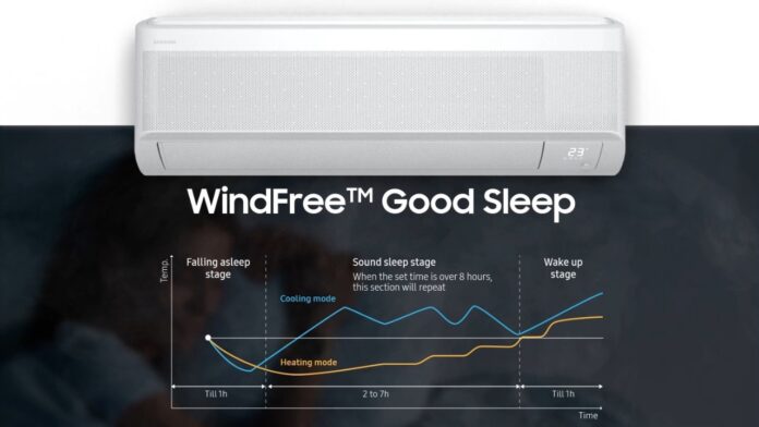 Good sleep mode in Samsung WindFree Air Conditioners