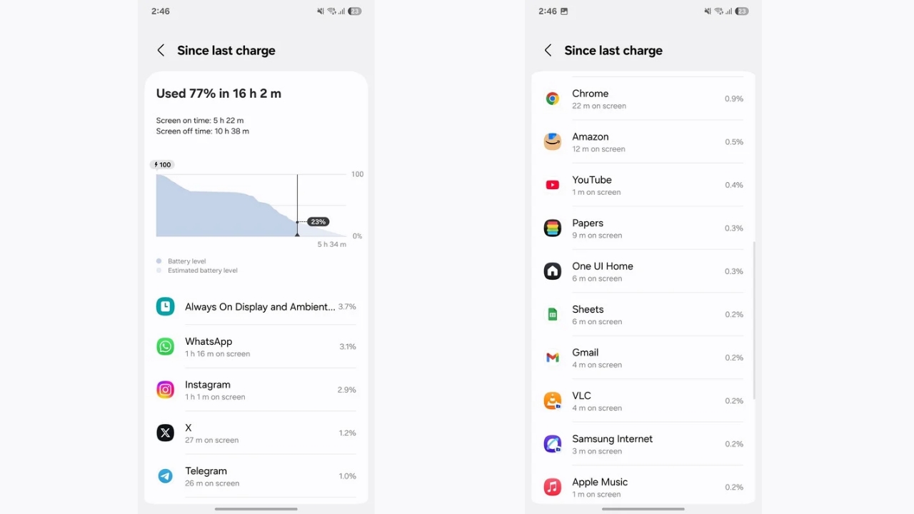 Galaxy S25+ battery life 2