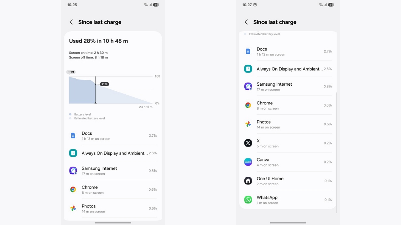 Galaxy S25+ battery life